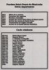 Les curés de St-Donat